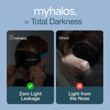 myhalos mascarilla sueño viaje ligera con estuche protector