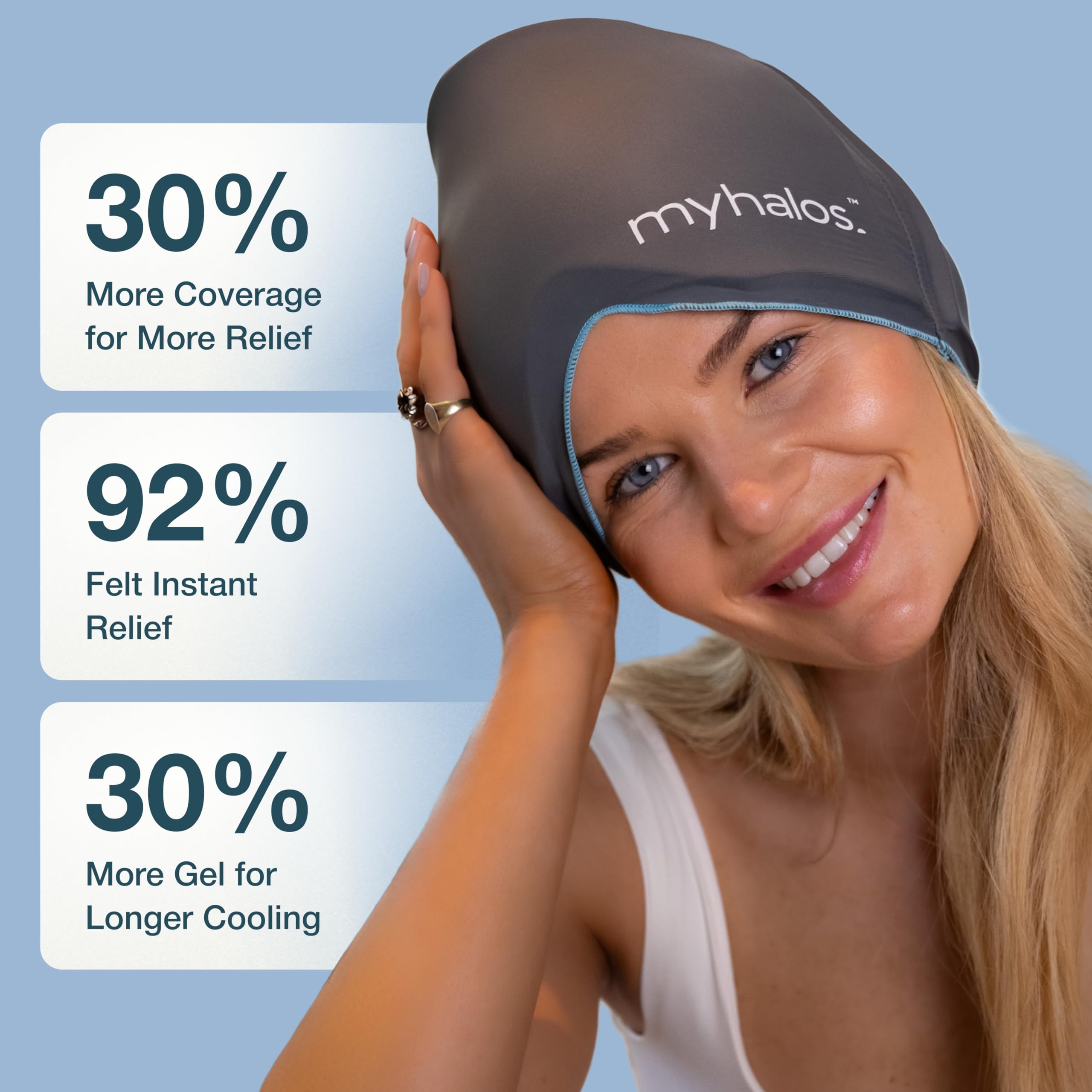 Gorra MyHalos con ajuste ergonómico sin correas para uso cómodo.