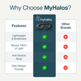 MyHalos Sleep Mask garantía dos años para tranquilidad