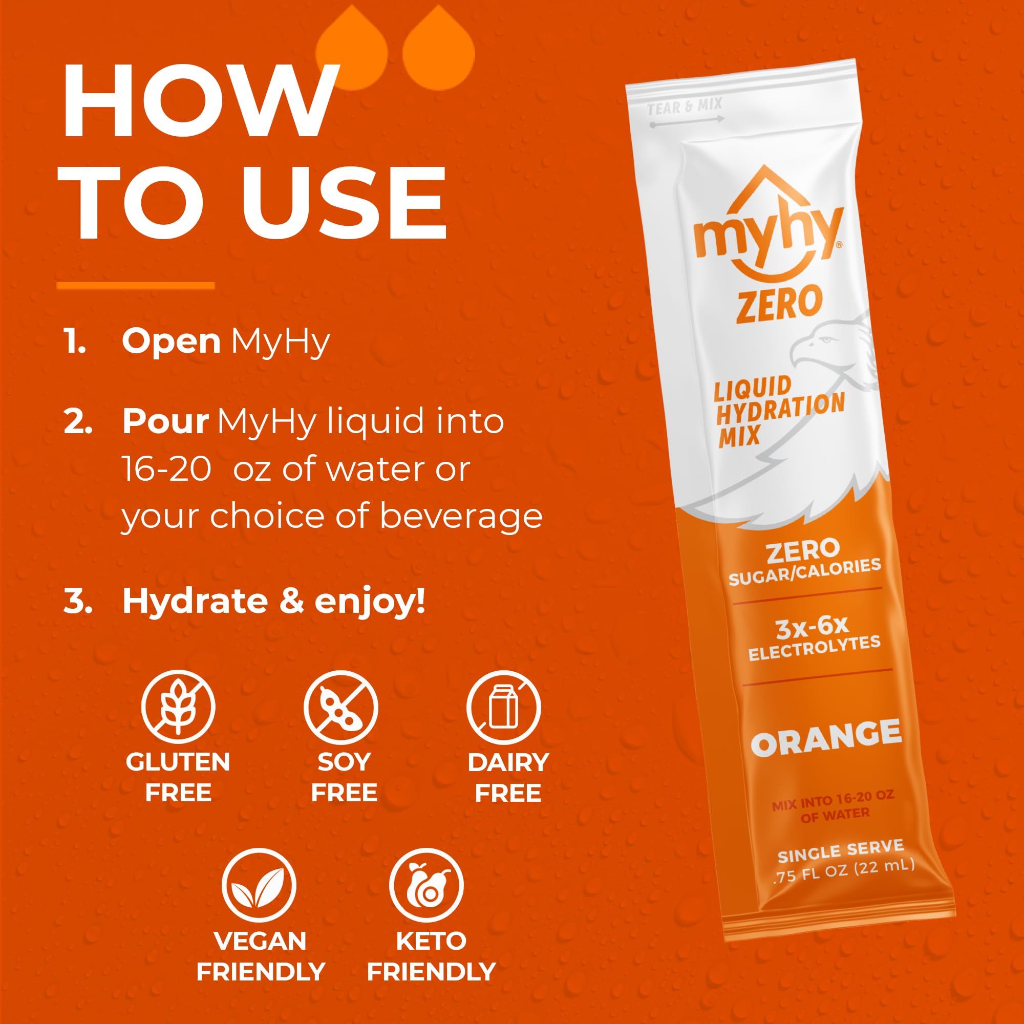 MyHy ZERO paquetes portátiles para viaje, hidratación rápida en movimiento.
