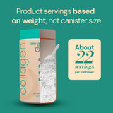 myInsideOut Colágeno Peptidos para piel, uñas y cabello saludables