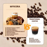 Cola de pavo MYKORA para equilibrio digestivo