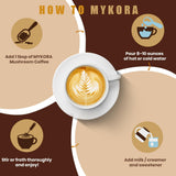 Desayuno rápido con MYKORA café de hongos