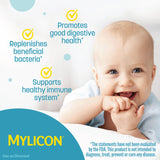 MYLICON mezcla con leche materna, facilitar administración