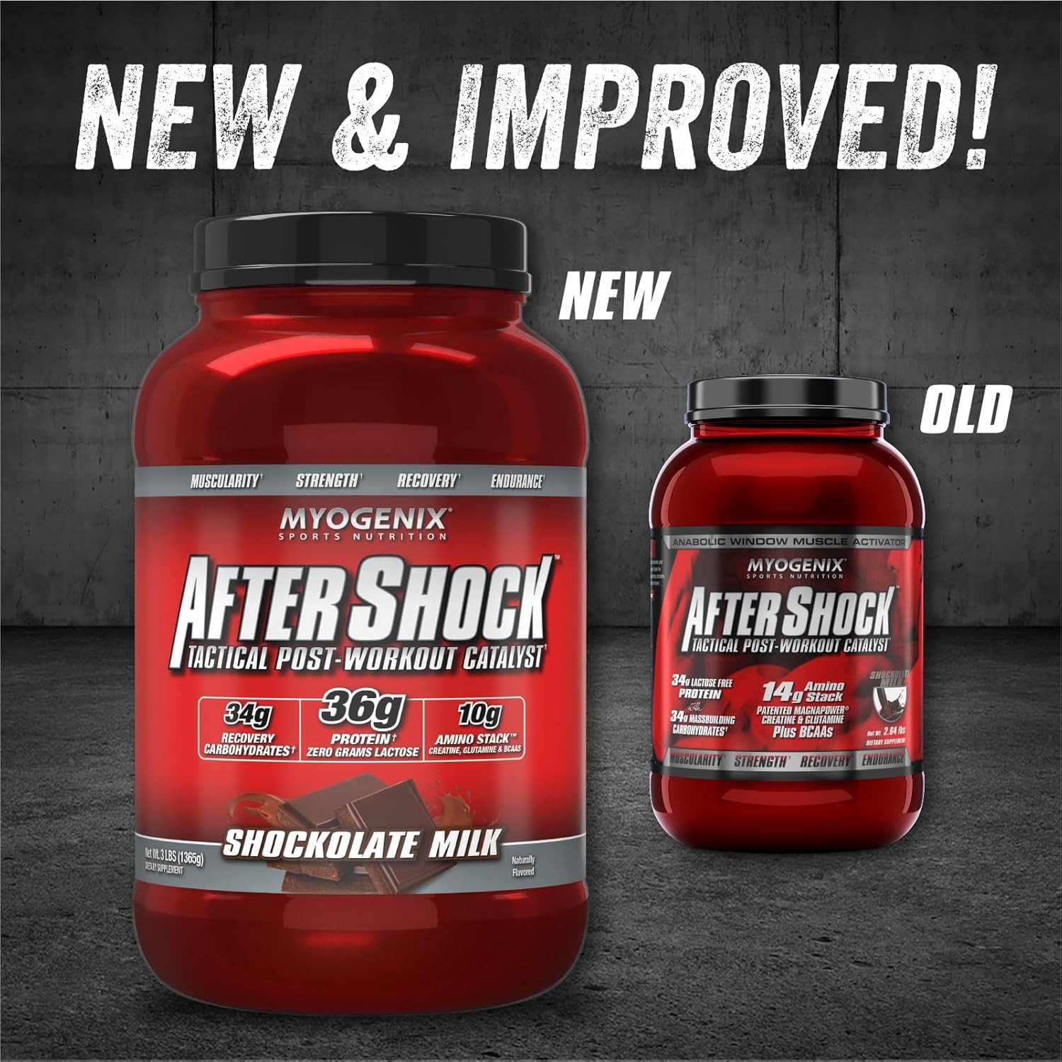 Myogenix Aftershock sabor chocolate con leche para reponer glucógeno.