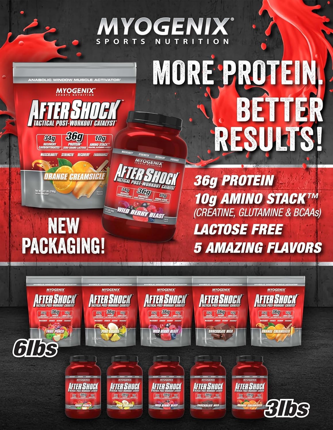 Ingredientes de Myogenix Aftershock con creatina, glutamina y BCAA.