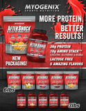 Ingredientes de Myogenix Aftershock con creatina, glutamina y BCAA.