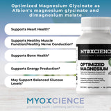MYOXCIENCE empaque que resalta cGMP y fabricación en instalaciones inspeccionadas.