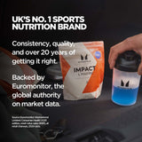 Mezcla en batido con Myprotein Creatina Monohidrato para una experiencia limpia.