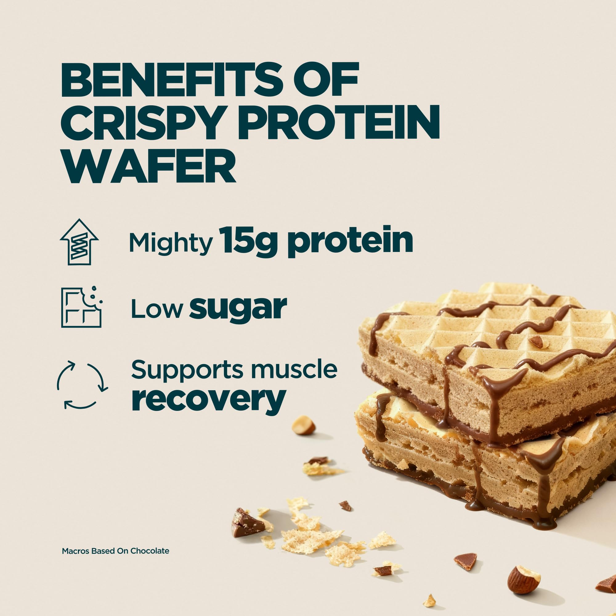 Myprotein Crispy Wafers 15 g proteína, ideal para aumentar la ingesta diaria