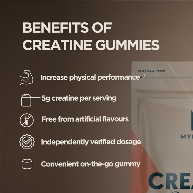 Gominolas de creatina Myprotein para recuperación muscular tras entreno.