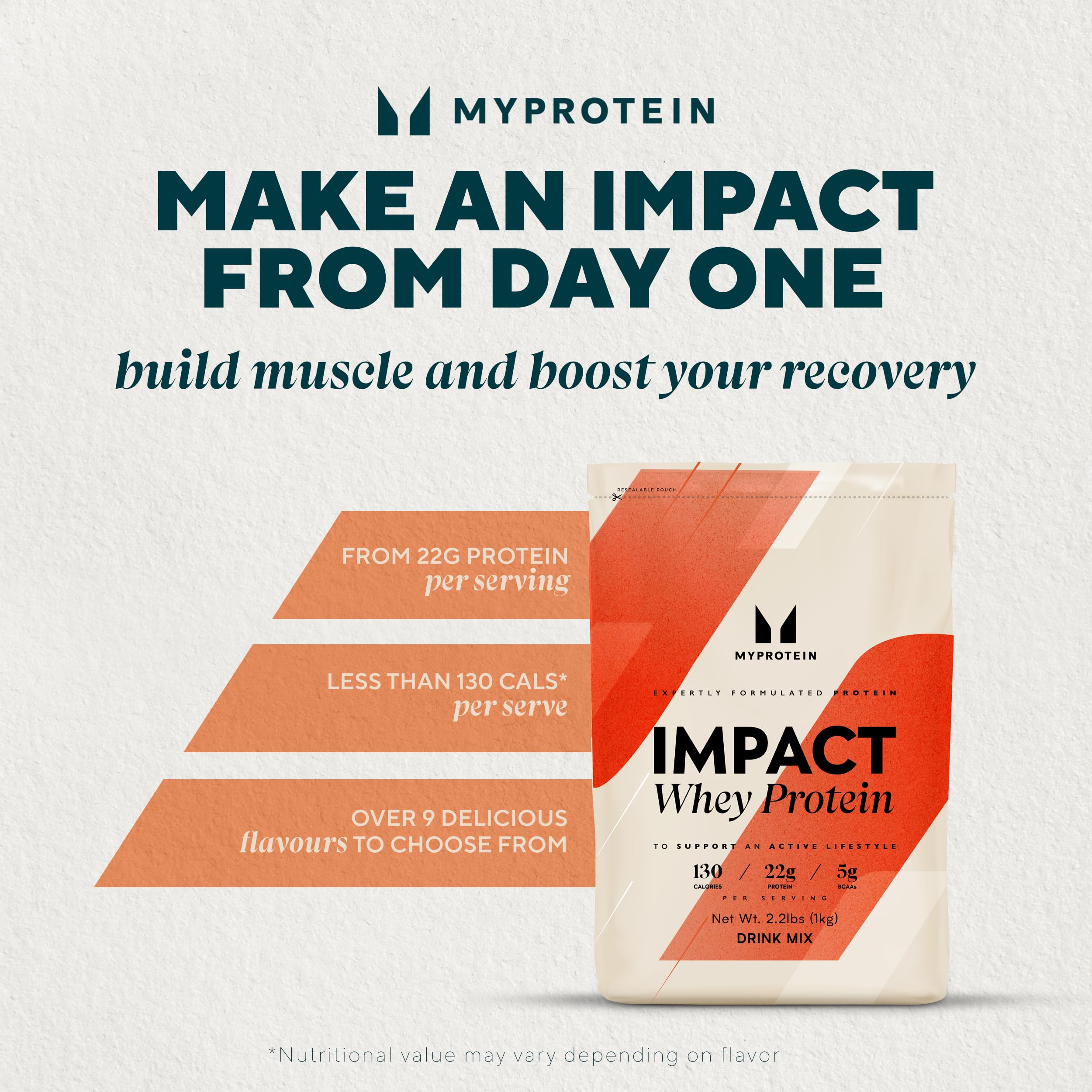 Myprotein Impact Whey cuchara medidora de 31,5 g para porciones fáciles