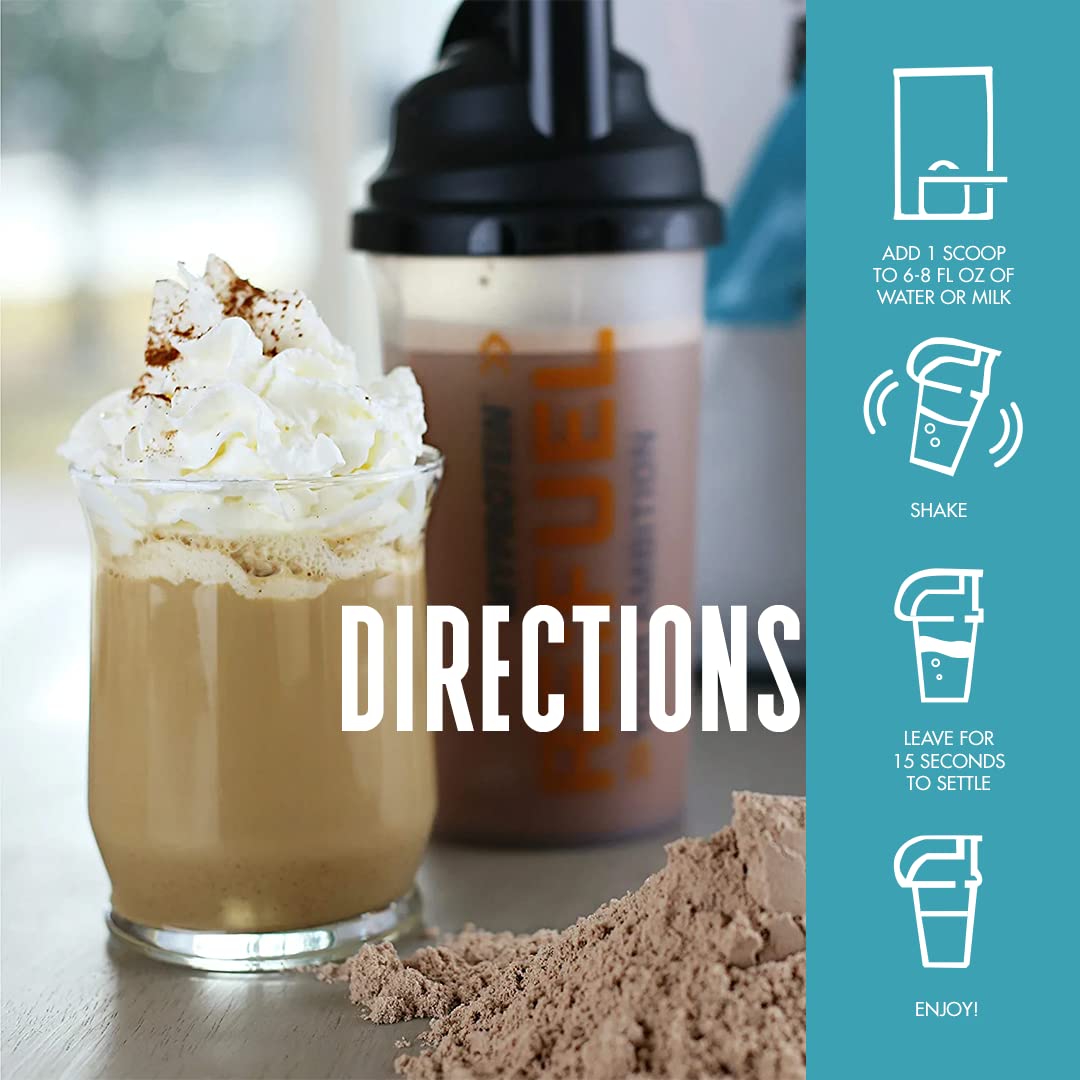 Pancakes proteicos con Impact Whey Isolate Mocha para desayuno balanceado.