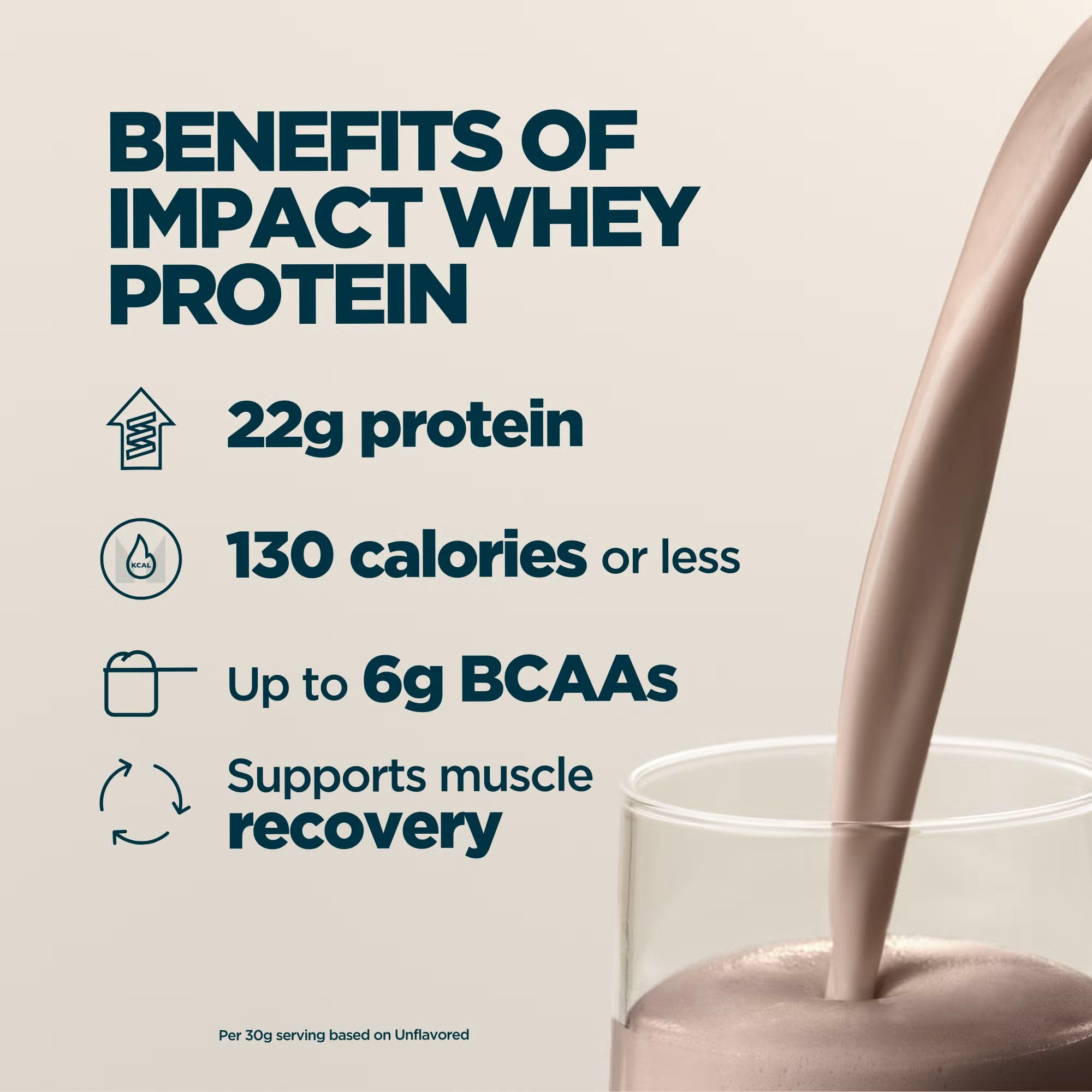 Myprotein Impact Whey Protein, 22 g de proteína por porción para batidos post-entrenamiento.