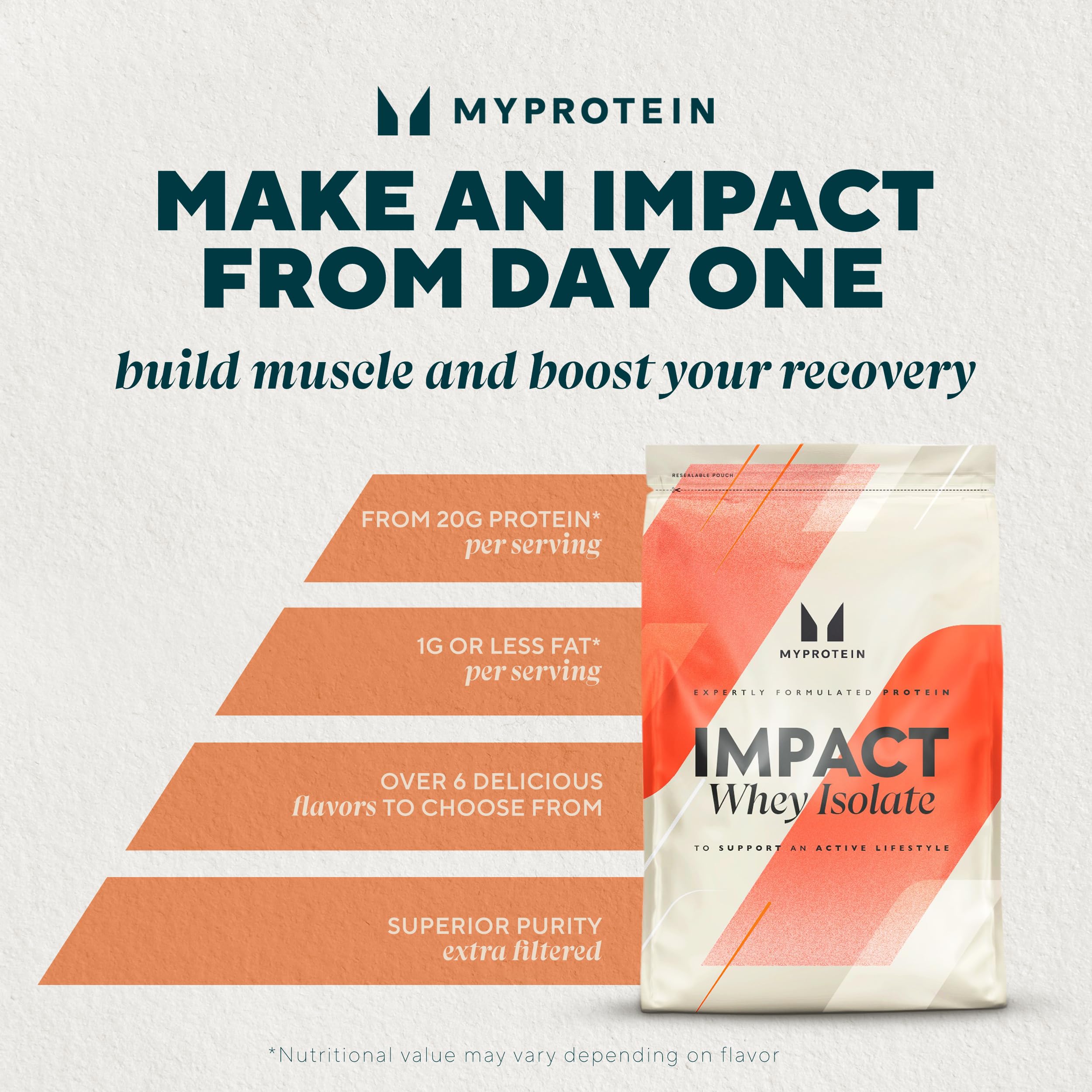 Myprotein Impact en vaso, batido cremoso para entrenamientos y nutrición diaria.
