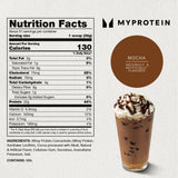 Receta de panqueques con Impact Whey para desayuno proteico