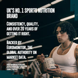 Myprotein Origin scoop medidor muestra porciones para entrenamientos consistentes