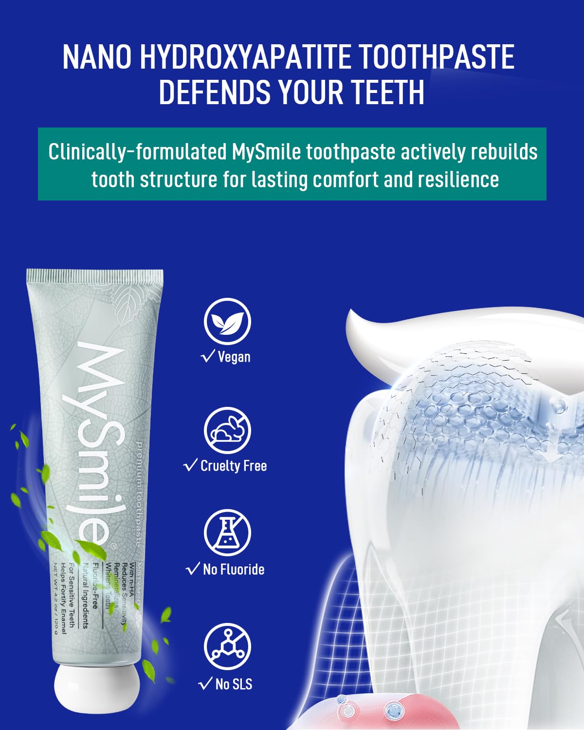 MySmile pasta Nano hidroxiapatita para remineralización diaria