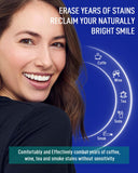 MySmile remineralización del esmalte con hidroxiapatita y extractos naturales
