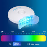 MySmile temporizador inteligente para sesiones precisas y simples