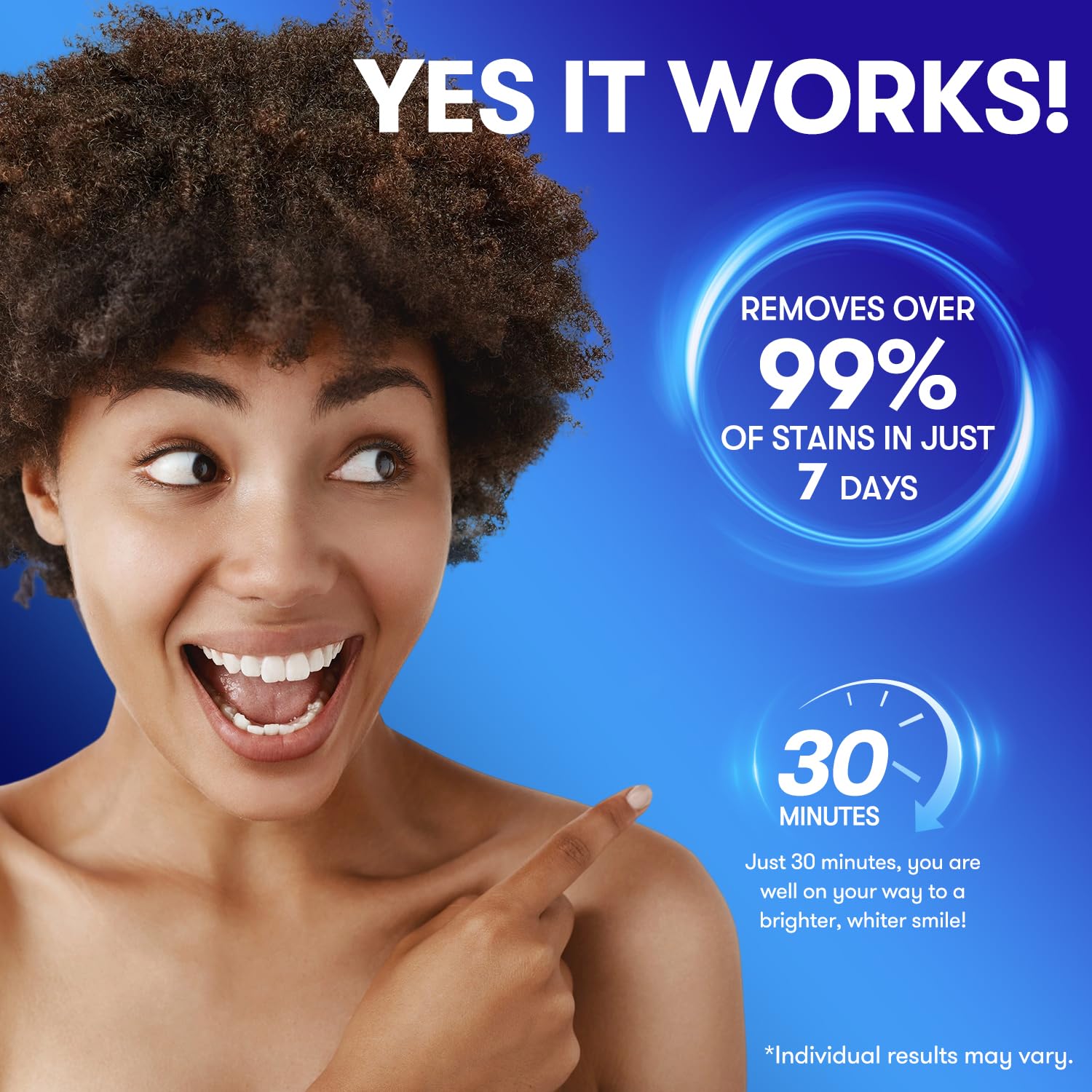 MySmile tiras blanqueadoras aplicadas directamente, resultados visibles en pocos días