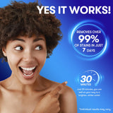 MySmile tiras blanqueadoras aplicadas directamente, resultados visibles en pocos días