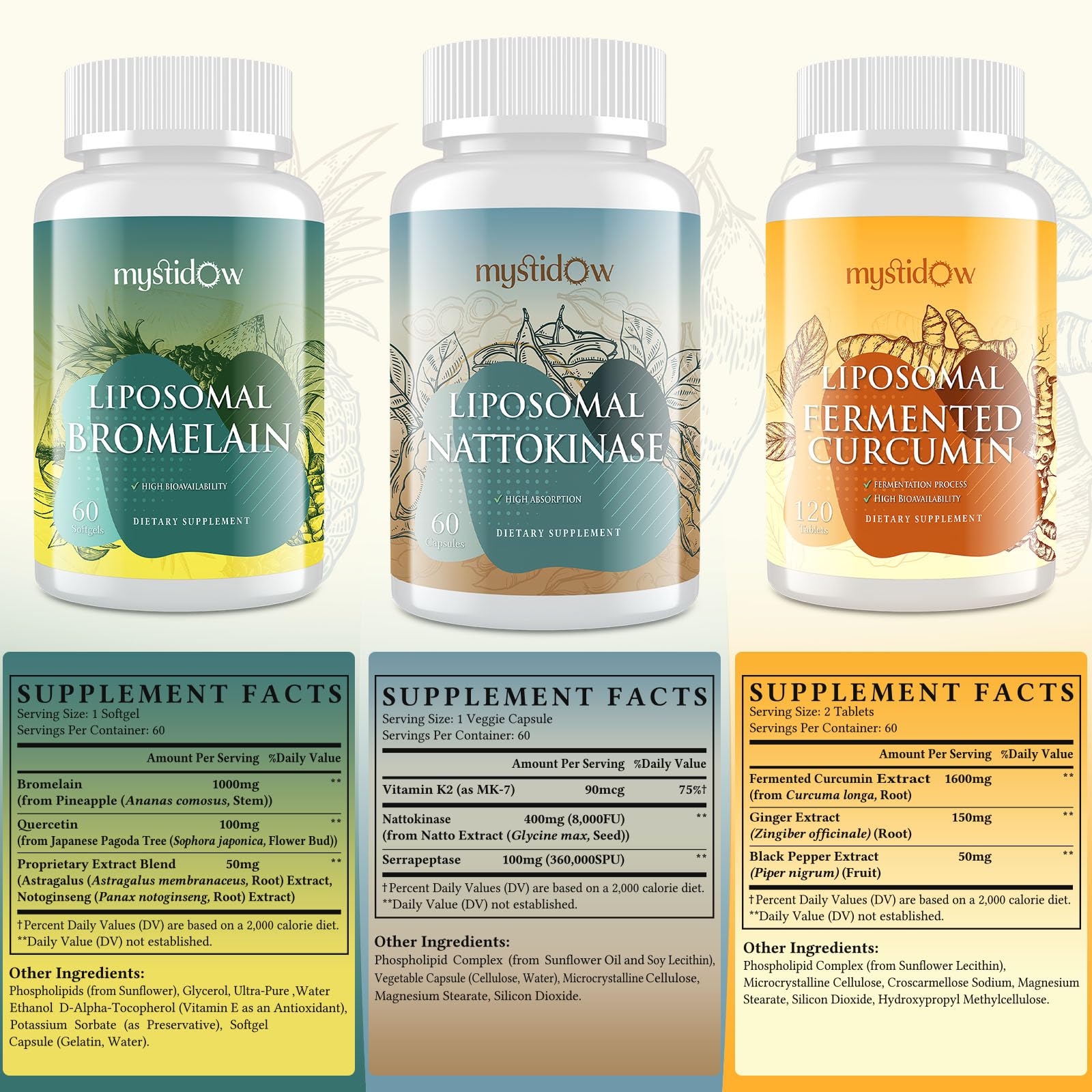 Mystidow Spike Support Trio, cápsulas bromelaina para consumo diario