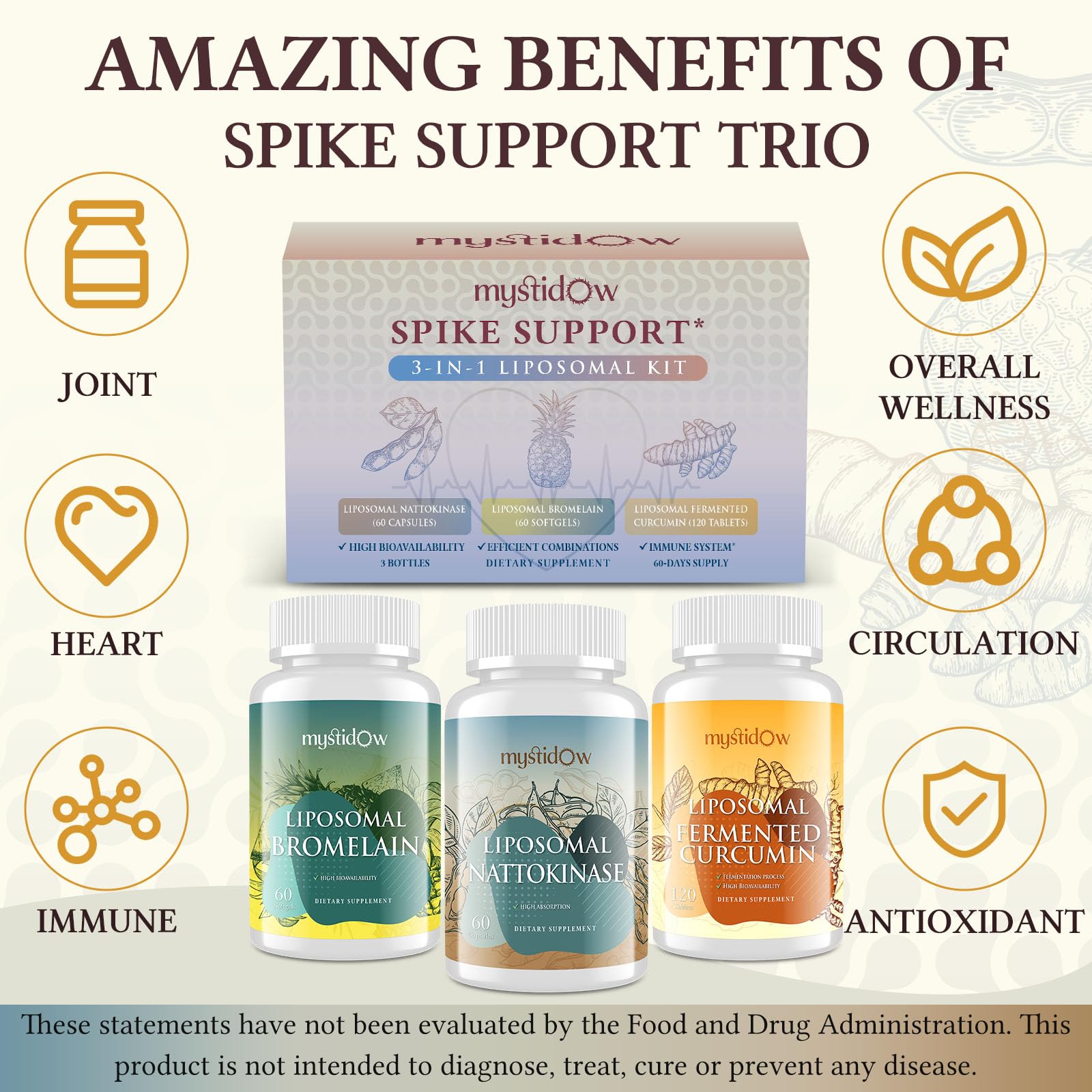 Mystidow Spike Support Trio, etiqueta con ingredientes y beneficios