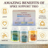 Mystidow Spike Support Trio, etiqueta con ingredientes y beneficios