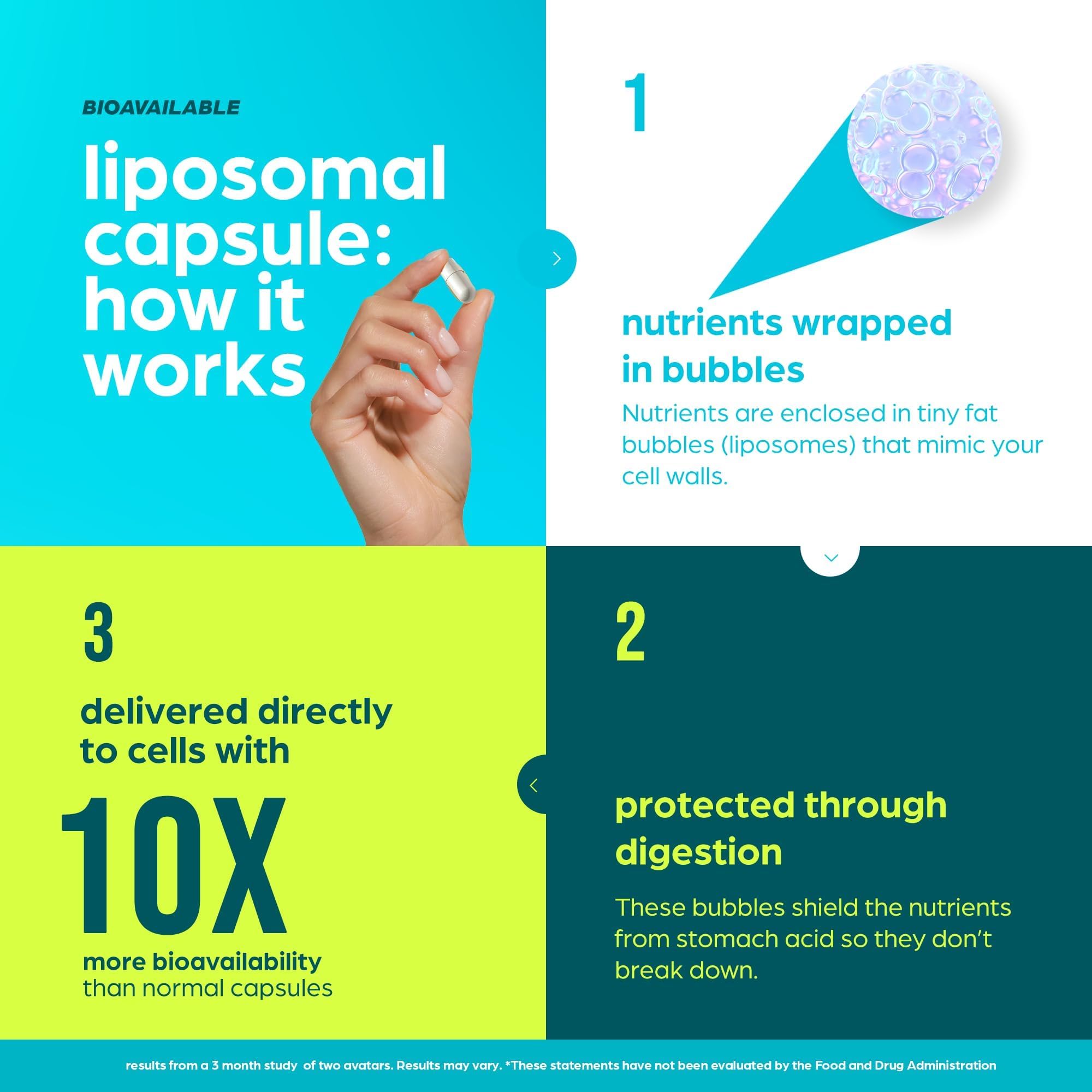 NAD Suplemento liposomal ingredientes clave: NR, CoQ10 y té verde visibles.