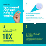 NAD Suplemento liposomal ingredientes clave: NR, CoQ10 y té verde visibles.