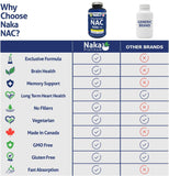 NAKA Naka Platinum Nutri NAC etiqueta detalle, especificaciones y beneficios