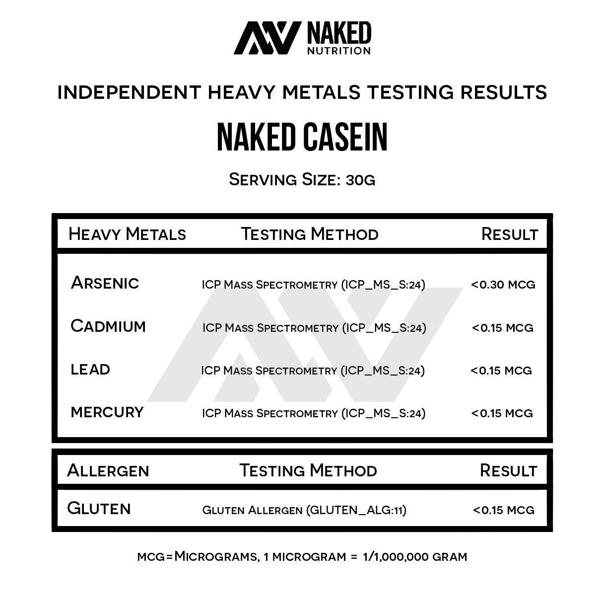 NAKED Casein, 26 g de proteína por porción para entrenos.