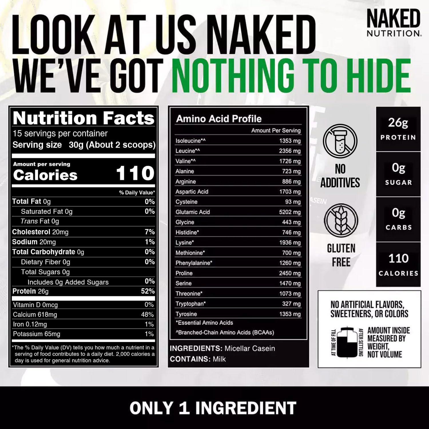 NAKED Casein, proceso en frío, sin detergentes ni aditivos.