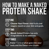 NAKED detalle de empaque, enfoque en origen ético de los ingredientes