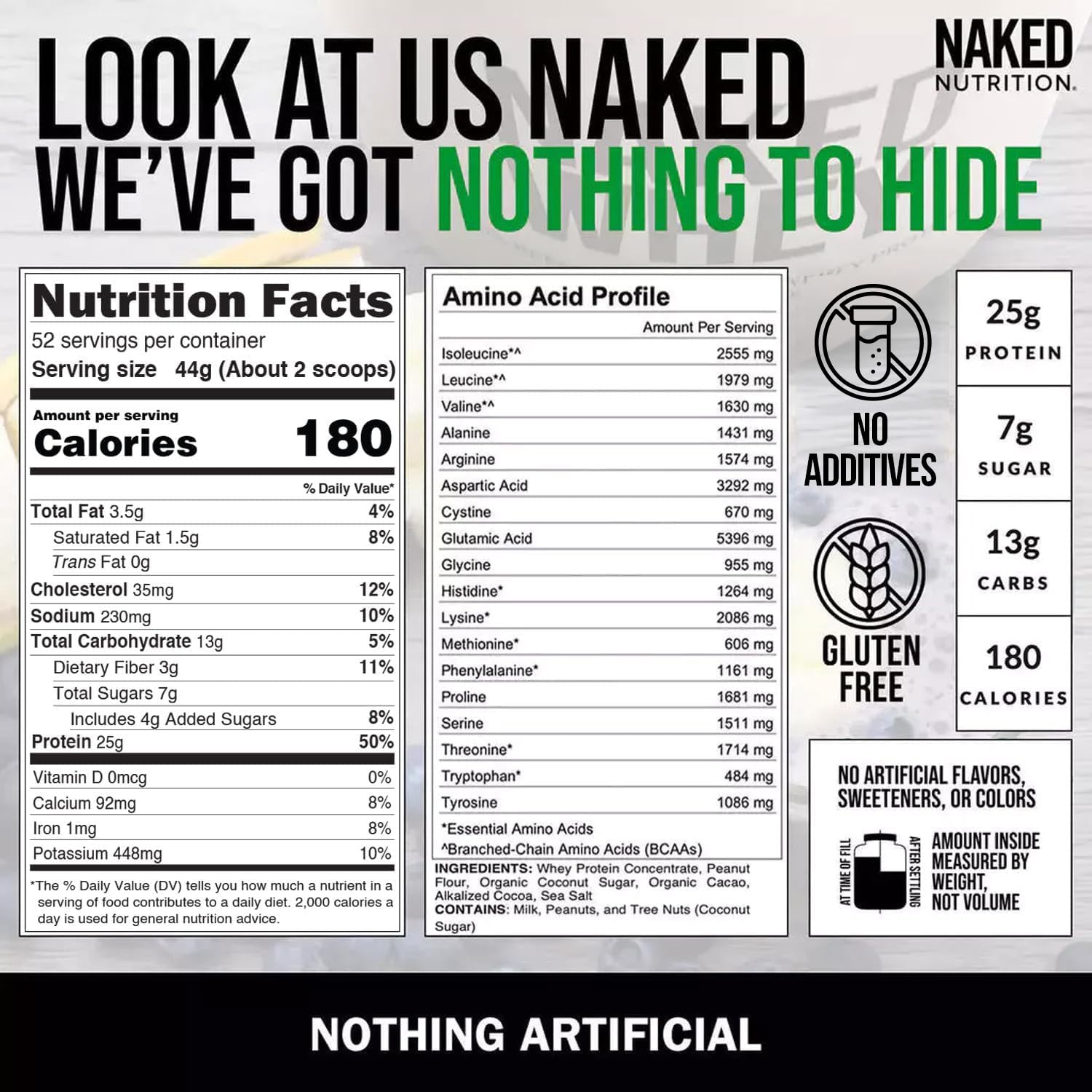 Ingredientes naturales de Naked: cacao, crema de cacahuate y suero