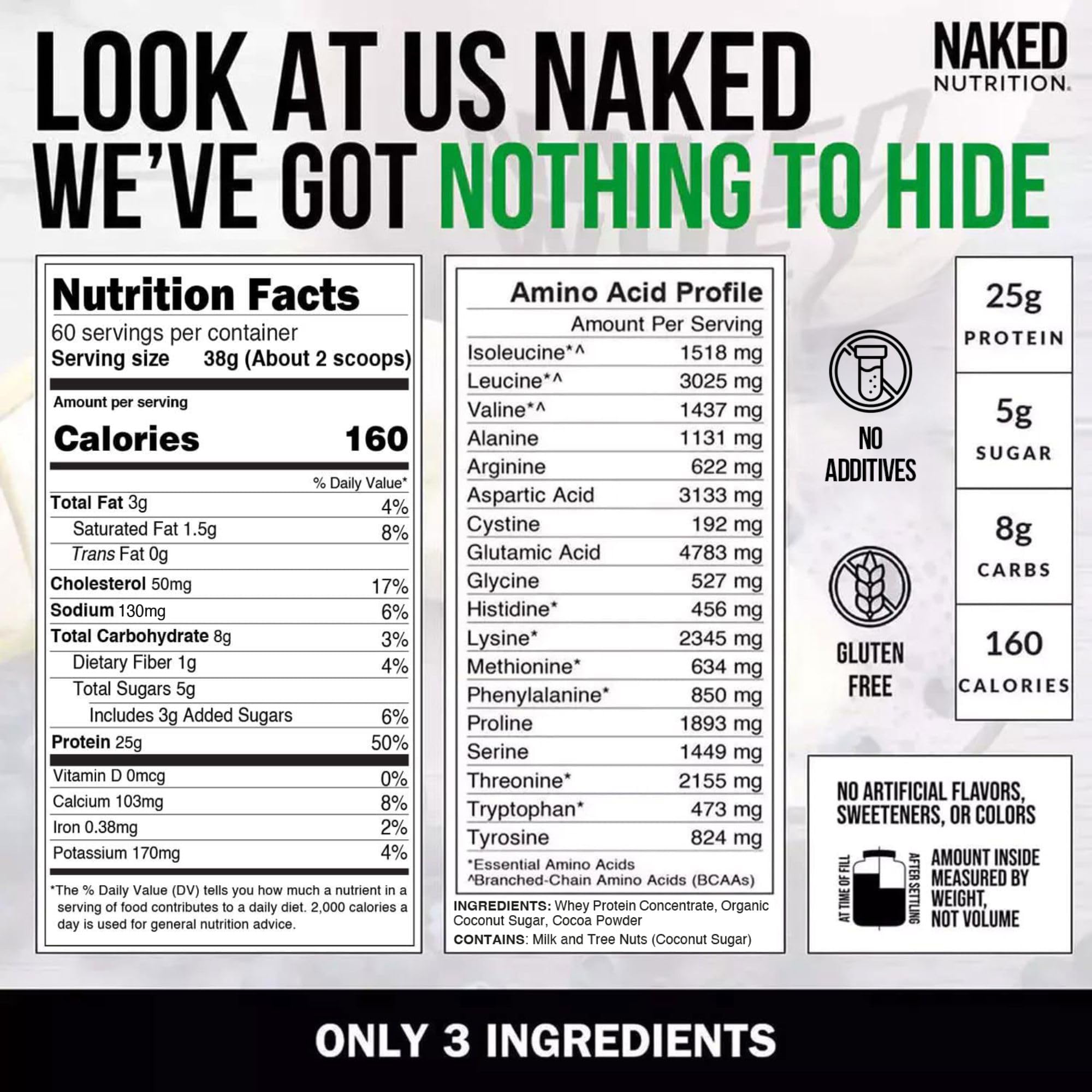 NAKED Whey Chocolate: recetas de pancakes proteicos para el desayuno