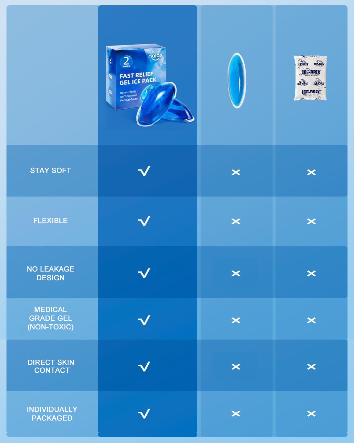 Nalax cubierta tpu externa duradera para frío seguro.