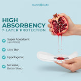 NannoPad sin fragancias ni colorantes cuida la piel sensible.