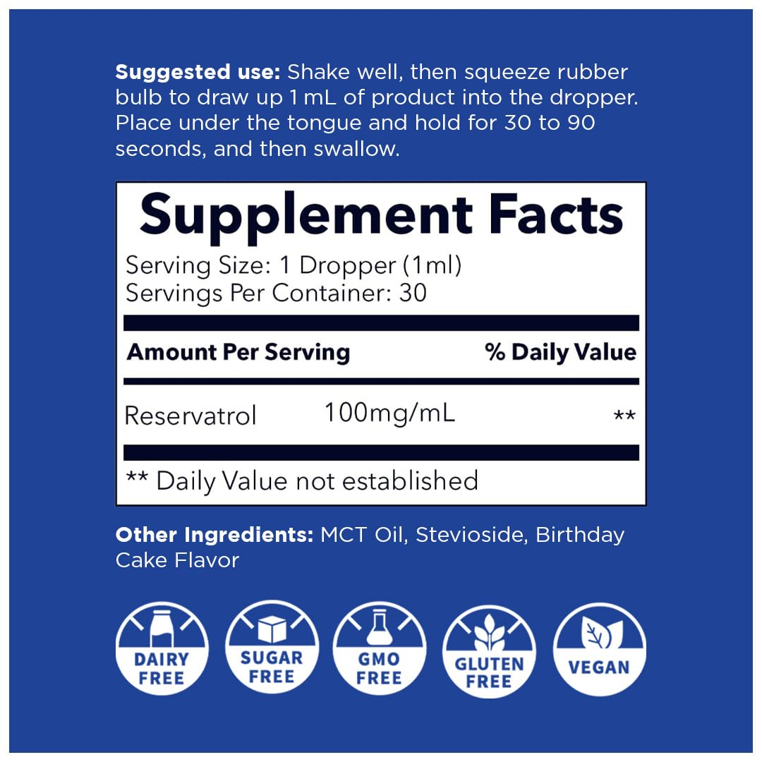 Nanoceutical Solutions Nano Resveratrol: absorción instantánea en mucosa.