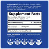 Nanoceutical Solutions Nano Resveratrol: absorción instantánea en mucosa.