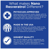 Nanoceutical Solutions Nano Resveratrol: fórmula vegana sin gluten ni OMG.