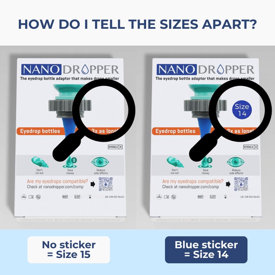 Nanodropper Adaptador ayuda a rendir más dosis por frasco.