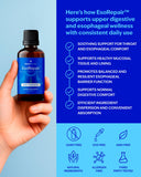 Nanorevive EsoRepair mezclar en agua facilita absorción rápida.