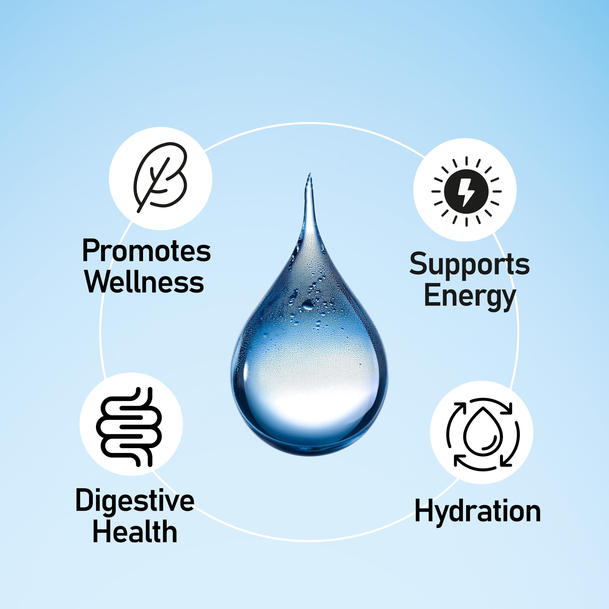 NANOWELL Gotas Minerales Líquidas mezclándose con jugo para un impulso diario.