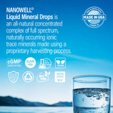 NANOWELL Gotas Minerales Líquidas en rutina diaria, sencillo y conveniente para tu estilo de vida.