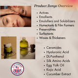 Naples Cosmeceuticals Pantenol, uñas fortalecidas y textura más lisa