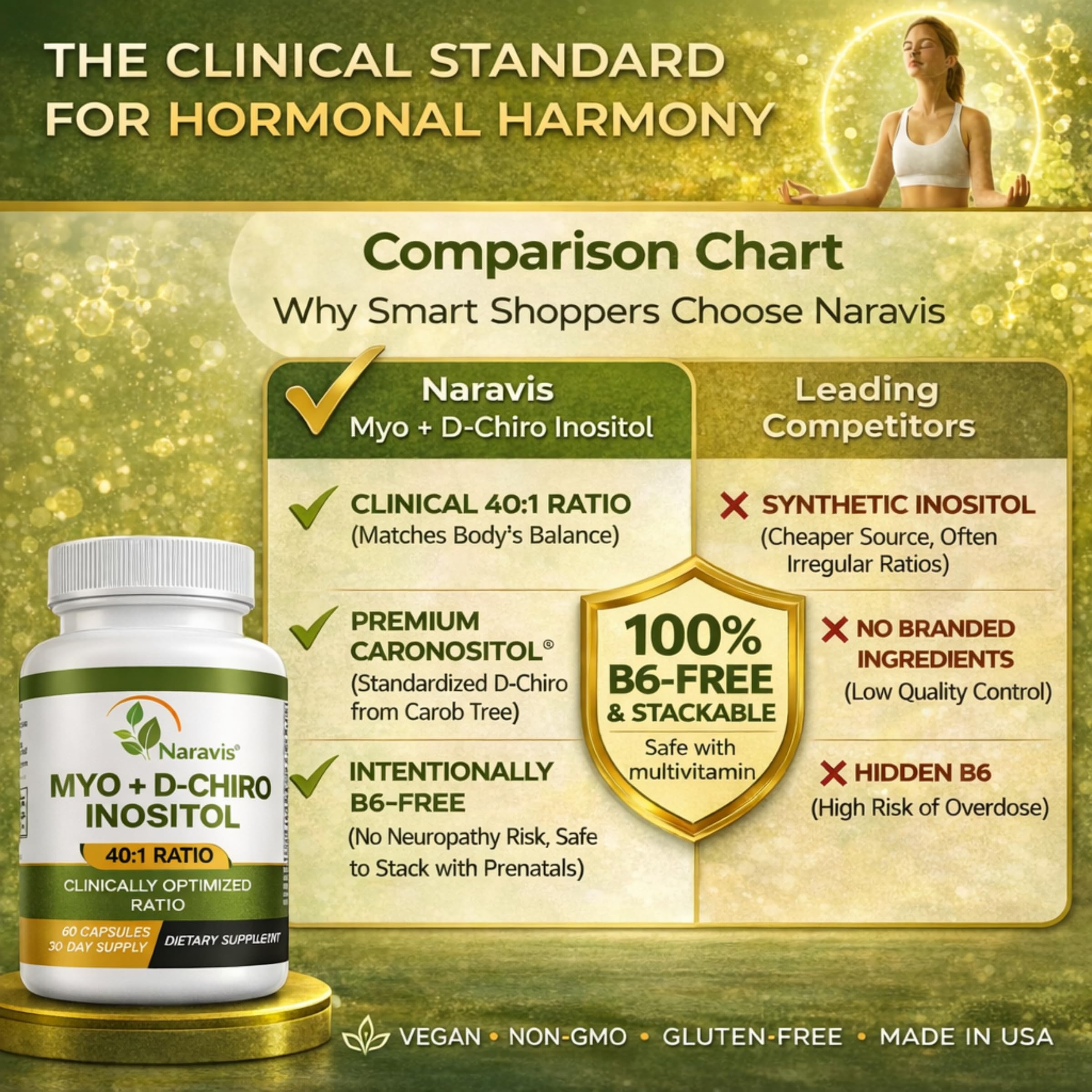 Naravis Caronositol: extracto natural de algarroba para inositol vegetal.