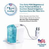 NASALFRESH MD ofrece presión ajustable para un lavado nasal cómodo