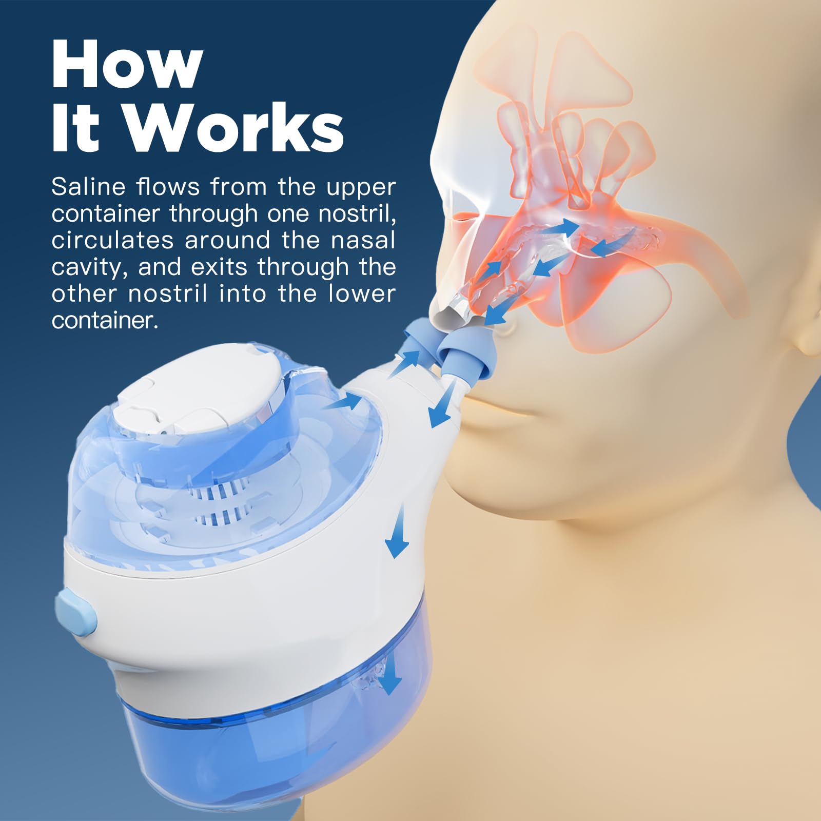 Paquetes de sal Nascool 50 para soluciones rápidas de lavado nasal.